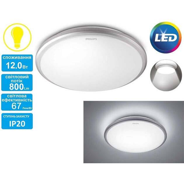 Philips 31814 LED 12W 2700K Grey, фото , зображення 3 | SNABZHENIE.com.ua Philips 31814 LED 12W 2700K Grey, фото , зображення 3 | SNABZHENIE.com.ua