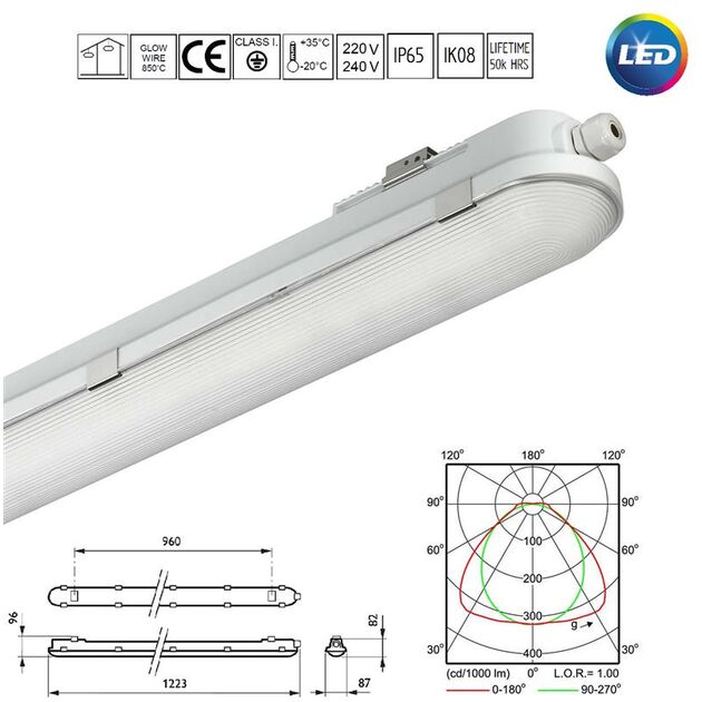 Philips WT120C LED40S/840 PSU L1200, фото , изображение 3 | SNABZHENIE.com.ua Philips WT120C LED40S/840 PSU L1200, фото , изображение 3 | SNABZHENIE.com.ua