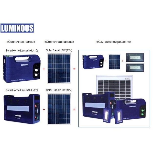 Luminous Портативная система освещения SHL-10 + Cолнечная панель 10W 12V, фото  | SNABZHENIE.com.ua
