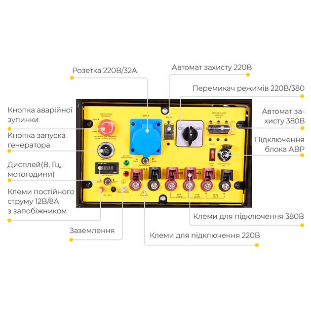 Генератор газ/бензин 220-380В 11/12кВт двухцилиндровый 4-х тактный с выводом под АВР SIGMA (5711981), фото , изображение 2 | SNABZHENIE.com.ua Генератор газ/бензин 220-380В 11/12кВт двухцилиндровый 4-х тактный с выводом под АВР SIGMA (5711981), фото , изображение 2 | SNABZHENIE.com.ua