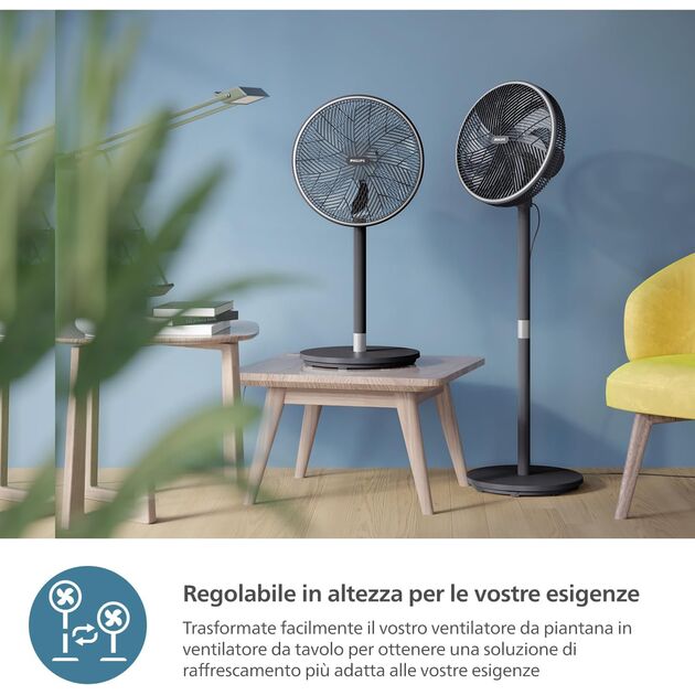 Вентилятор Philips підлоговий Series 3000, 40см, 48Вт, керування через смартфон, регулювання висоти, чорний, фото , изображение 10 | SNABZHENIE.com.ua Вентилятор Philips підлоговий Series 3000, 40см, 48Вт, керування через смартфон, регулювання висоти, чорний, фото , изображение 10 | SNABZHENIE.com.ua