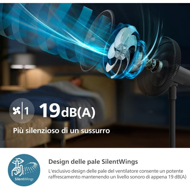 Вентилятор Philips підлоговий Series 3000, 40см, 48Вт, керування через смартфон, регулювання висоти, чорний, фото , изображение 8 | SNABZHENIE.com.ua Вентилятор Philips підлоговий Series 3000, 40см, 48Вт, керування через смартфон, регулювання висоти, чорний, фото , изображение 8 | SNABZHENIE.com.ua