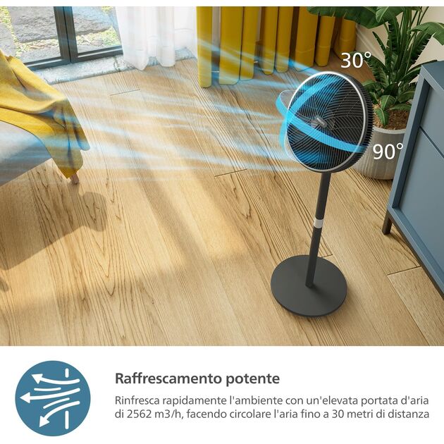 Вентилятор Philips підлоговий Series 3000, 40см, 48Вт, керування через смартфон, регулювання висоти, чорний, фото , изображение 6 | SNABZHENIE.com.ua Вентилятор Philips підлоговий Series 3000, 40см, 48Вт, керування через смартфон, регулювання висоти, чорний, фото , изображение 6 | SNABZHENIE.com.ua