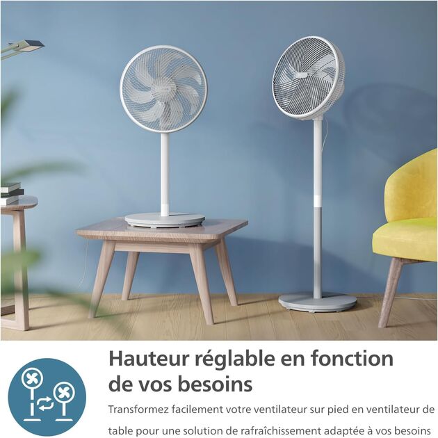 Вентилятор Philips підлоговий Series 2000, 40см, 48Вт, таймер, поворот 180, білий, фото , изображение 9 | SNABZHENIE.com.ua Вентилятор Philips підлоговий Series 2000, 40см, 48Вт, таймер, поворот 180, білий, фото , изображение 9 | SNABZHENIE.com.ua