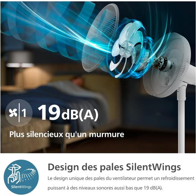 Вентилятор Philips підлоговий Series 2000, 40см, 48Вт, таймер, поворот 180, білий, фото , изображение 7 | SNABZHENIE.com.ua Вентилятор Philips підлоговий Series 2000, 40см, 48Вт, таймер, поворот 180, білий, фото , изображение 7 | SNABZHENIE.com.ua