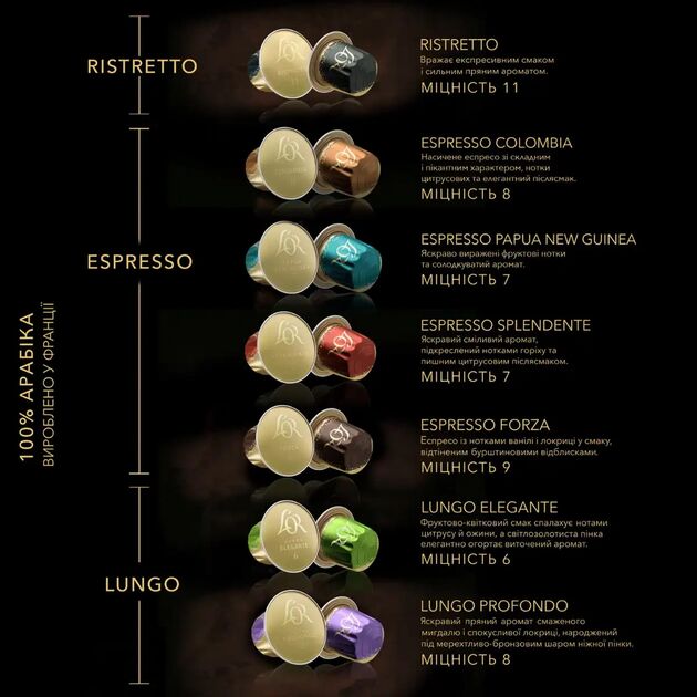 Кава L`OR капсули  Espresso Splendente, 100% арабіка, 10шт, Nespresso, фото , изображение 6 | SNABZHENIE.com.ua Кава L`OR капсули  Espresso Splendente, 100% арабіка, 10шт, Nespresso, фото , изображение 6 | SNABZHENIE.com.ua