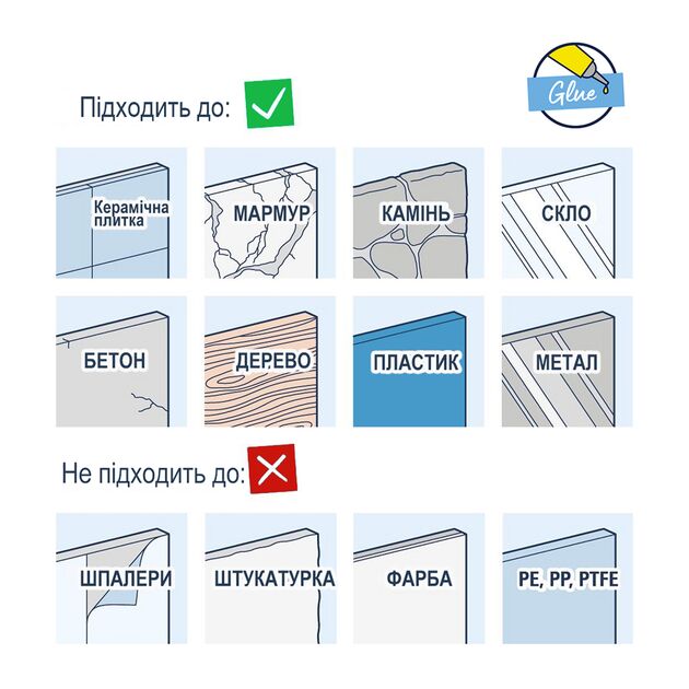 Душевой гарнитур Grohe QuickFix Vitalio Comfort 110 26929001, фото , зображення 7 | SNABZHENIE.com.ua