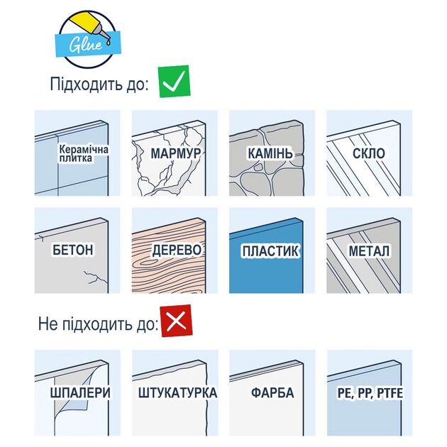 Душевой гарнитур Grohe QuickFix Vitalio Comfort 110 26096001, фото , зображення 6 | SNABZHENIE.com.ua
