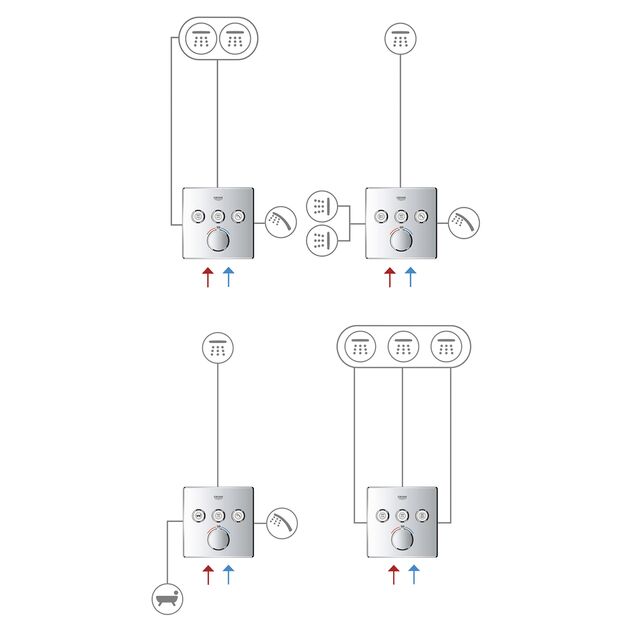 Душевая система скрытого монтажа термостатическая Grohe QuickFix SmartControl UA202802C3, фото , изображение 8 | SNABZHENIE.com.ua Душевая система скрытого монтажа термостатическая Grohe QuickFix SmartControl UA202802C3, фото , изображение 8 | SNABZHENIE.com.ua