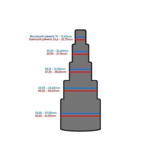 Насадка для пылесосов DeWALT DXVA15-1100, фото , зображення 2 | SNABZHENIE.com.ua