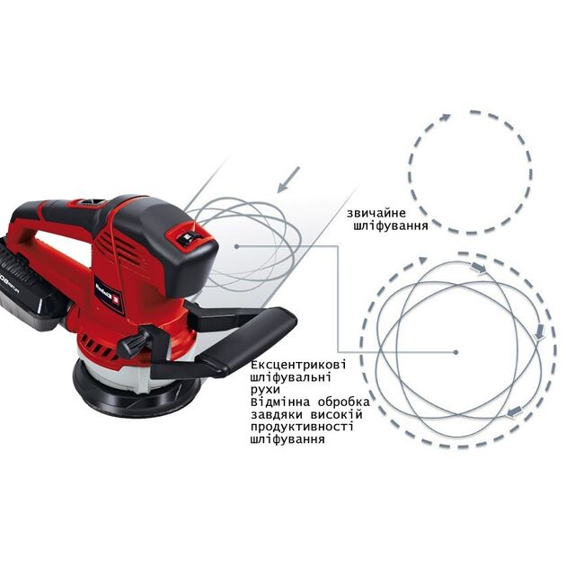 Шліфмашина ексцентрикова Einhell TE-RS 40 E400Вт 125 мм 12000-24000кол·хв 1.87кг, фото , изображение 5 | SNABZHENIE.com.ua Шліфмашина ексцентрикова Einhell TE-RS 40 E400Вт 125 мм 12000-24000кол·хв 1.87кг, фото , изображение 5 | SNABZHENIE.com.ua