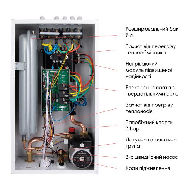 Котел электрический Thermo Alliance 4 кВт TA149DCN4, фото , зображення 9 | SNABZHENIE.com.ua Котел электрический Thermo Alliance 4 кВт TA149DCN4, фото , зображення 9 | SNABZHENIE.com.ua