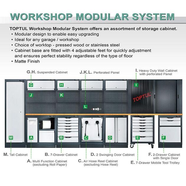 Шкаф инструментальный настенный 1550x150x986мм  TOPTUL TABD1607, фото , изображение 3 | SNABZHENIE.com.ua Шкаф инструментальный настенный 1550x150x986мм  TOPTUL TABD1607, фото , изображение 3 | SNABZHENIE.com.ua