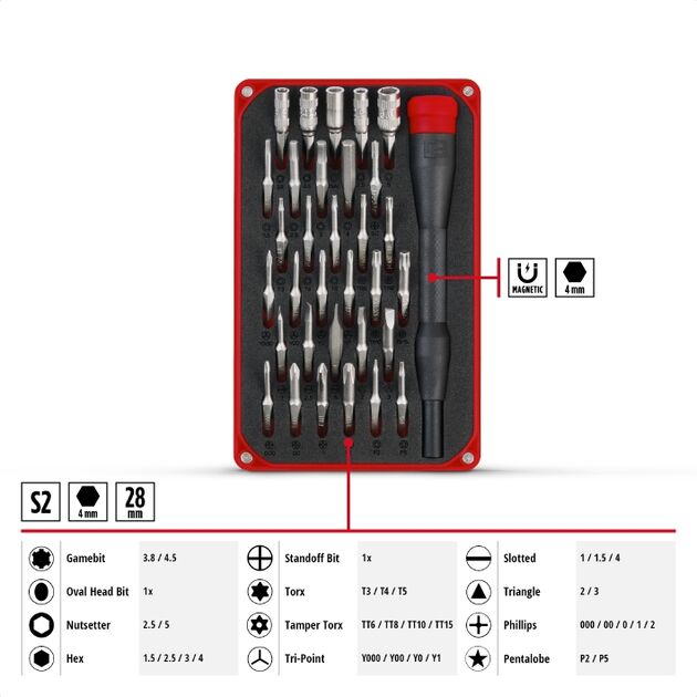 Біти Einhell, набір 33шт,HEX, PH, RIBE, SL, Spline, Torx, 28мм, кейс, фото , изображение 6 | SNABZHENIE.com.ua Біти Einhell, набір 33шт,HEX, PH, RIBE, SL, Spline, Torx, 28мм, кейс, фото , изображение 6 | SNABZHENIE.com.ua
