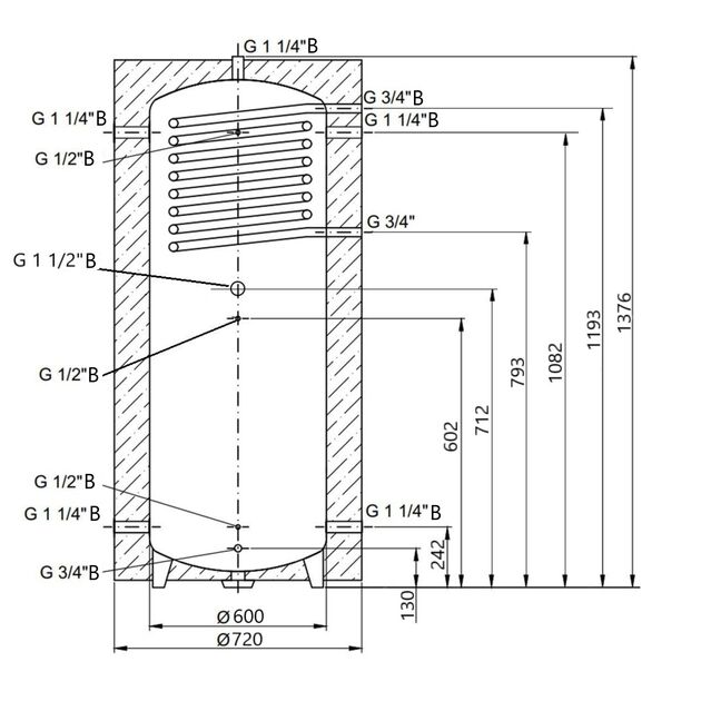 Теплоаккумулятор Thermo Alliance TAI-10 350 с теплообменником 1,4 кв. м с изоляцией 60 мм, фото , зображення 2 | SNABZHENIE.com.ua Теплоаккумулятор Thermo Alliance TAI-10 350 с теплообменником 1,4 кв. м с изоляцией 60 мм, фото , зображення 2 | SNABZHENIE.com.ua