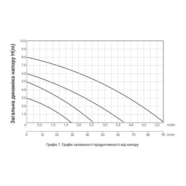 Насос циркуляционный Thermo Alliance LPS 25/60/130, фото , зображення 6 | SNABZHENIE.com.ua Насос циркуляционный Thermo Alliance LPS 25/60/130, фото , зображення 6 | SNABZHENIE.com.ua