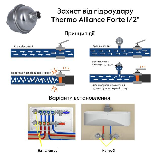 Защита от гидроудара Thermo Alliance Forte 1/2" SFE0022W15, фото , изображение 5 | SNABZHENIE.com.ua Защита от гидроудара Thermo Alliance Forte 1/2" SFE0022W15, фото , изображение 5 | SNABZHENIE.com.ua