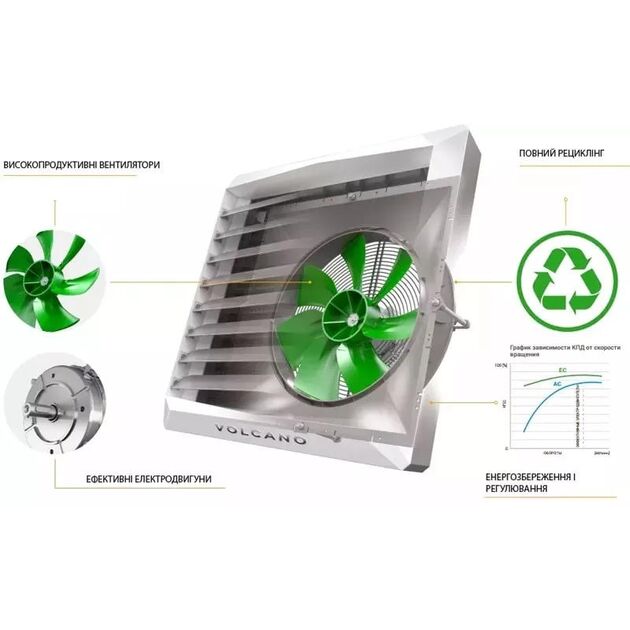 Volcano Водяний нагрівач VR2 двигун змінного струму AC, 8-50 кВт, 4850 м³/год, фото , изображение 8 | SNABZHENIE.com.ua