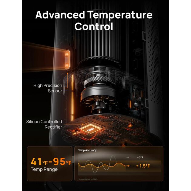 Тепловентилятор Dreo, 25м2, 2000Вт, електр. упр-ння, керамич.нагрів.елемент, пульт ДУ, 8 швидк. , срібний, фото , зображення 8 | SNABZHENIE.com.ua Тепловентилятор Dreo, 25м2, 2000Вт, електр. упр-ння, керамич.нагрів.елемент, пульт ДУ, 8 швидк. , срібний, фото , зображення 8 | SNABZHENIE.com.ua