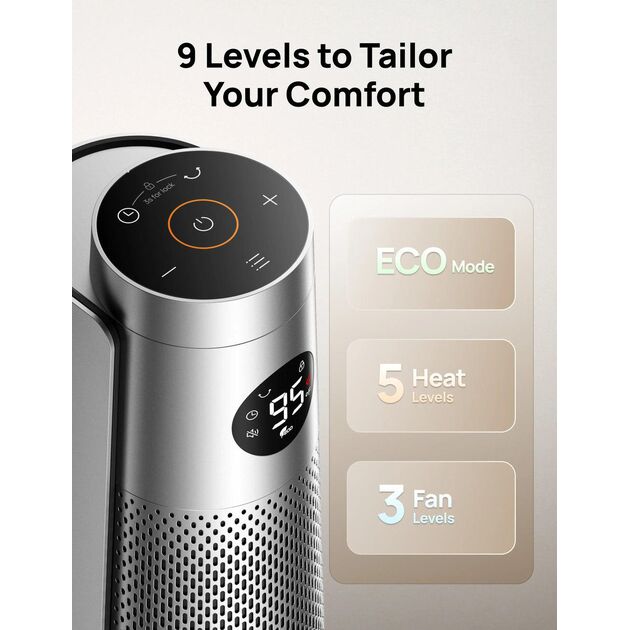 Тепловентилятор Dreo, 25м2, 2000Вт, електр. упр-ння, керамич.нагрів.елемент, пульт ДУ, 8 швидк. , срібний, фото , зображення 9 | SNABZHENIE.com.ua Тепловентилятор Dreo, 25м2, 2000Вт, електр. упр-ння, керамич.нагрів.елемент, пульт ДУ, 8 швидк. , срібний, фото , зображення 9 | SNABZHENIE.com.ua