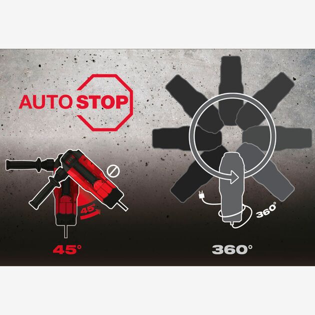 Milwaukee Перфоратор SDS-MAX, фото , изображение 3 | SNABZHENIE.com.ua