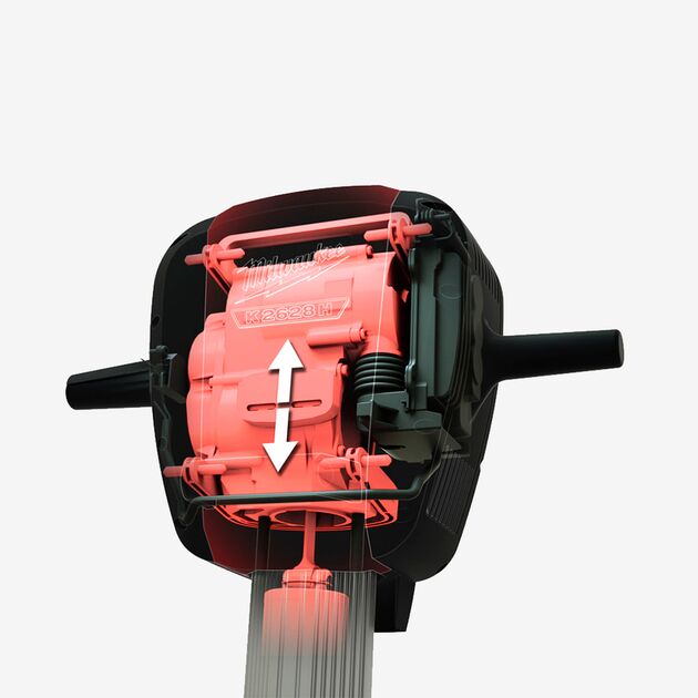 Milwaukee Молоток отбойный, фото , изображение 3 | SNABZHENIE.com.ua