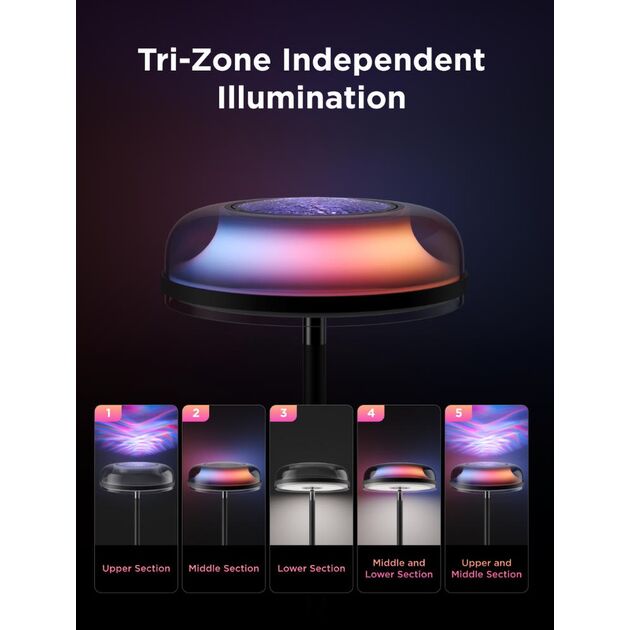 Торшер розумний Govee H60B0 Uplighter Floor Lamp, 1000Lm, RGBWW+RGBIC+WW, WI-FI/Bluetooth, чорний, фото , изображение 10 | SNABZHENIE.com.ua