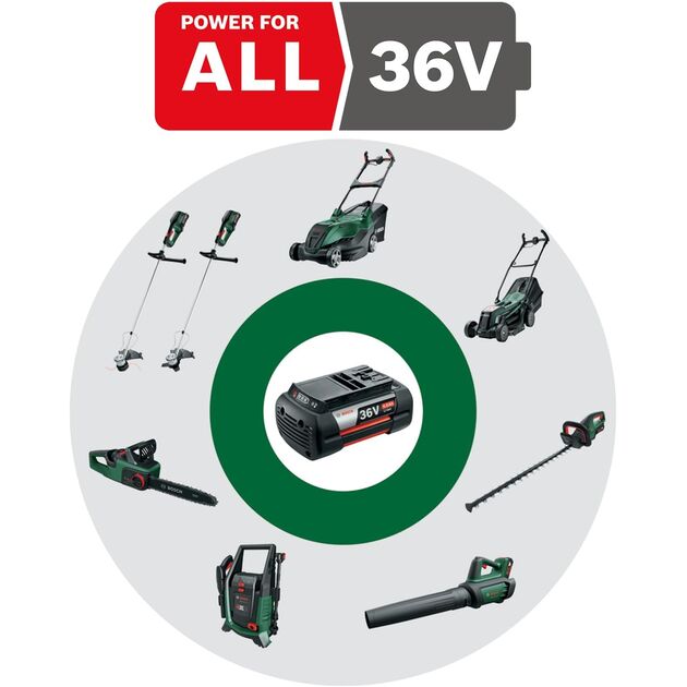 Акумулятор Bosch GBA 36В 4А·год 1.25кг, фото , изображение 3 | SNABZHENIE.com.ua