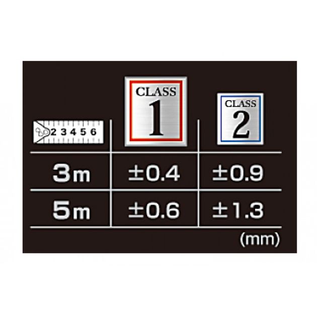 Рулетка прецизійна 1 класу TAJIMA Hi Lock CLASS 1, H1630MW - 3м*16мм, фото , зображення 5 | SNABZHENIE.com.ua Рулетка прецизійна 1 класу TAJIMA Hi Lock CLASS 1, H1630MW - 3м*16мм, фото , зображення 5 | SNABZHENIE.com.ua