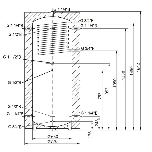 Теплоаккумулятор Thermo Alliance TAI-10 500 с теплообменником 1,4 кв. м с изоляцией 60 мм, фото , изображение 2 | SNABZHENIE.com.ua