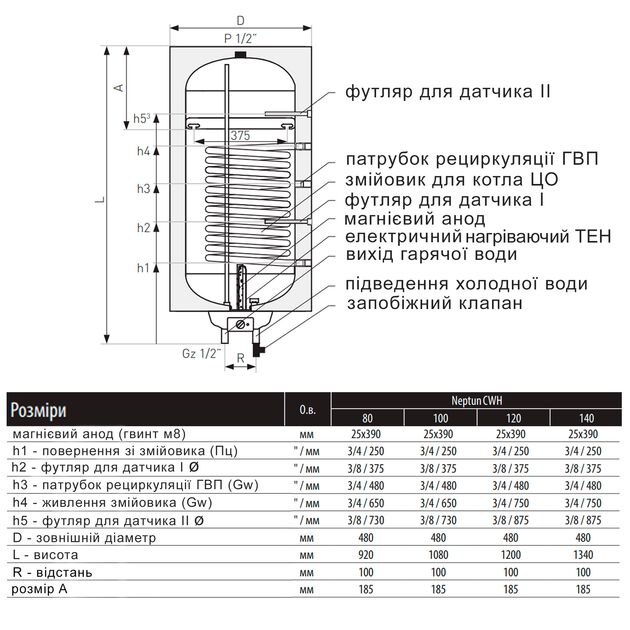 Электрический комбинированный водонагреватель Thermo Alliance Neptun 100 л., фото , изображение 2 | SNABZHENIE.com.ua