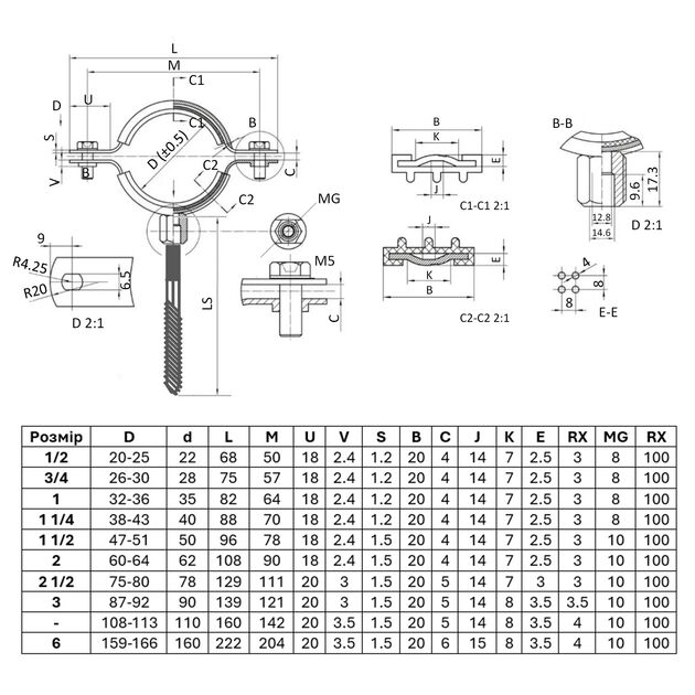 Хомут Thermo Alliance Standart 3/4" с черной резиной (D26-30 мм) SD10020B, фото , зображення 2 | SNABZHENIE.com.ua