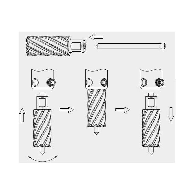 Штифт выталкиватель для корончатых сверл 7.98 х 115 мм Weldon 19 (3/4) FS CUT F194008, фото , изображение 3 | SNABZHENIE.com.ua