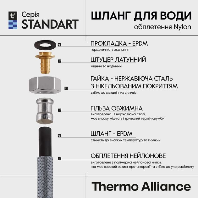 Шланг для воды Thermo Alliance Standart 40 см NYLON 1/2"x1/2" ВН TAS388W40, фото , изображение 3 | SNABZHENIE.com.ua