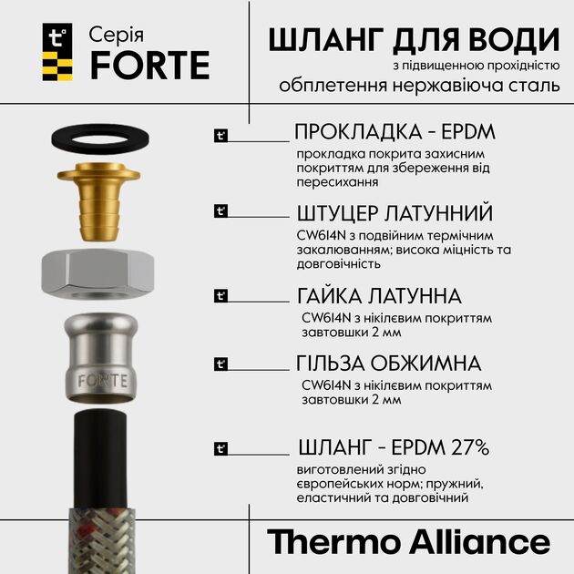 Шланг Forte для воды D10, 80 см, нержавеющая оплетка 1/2"x1/2" ВВ TAF384W80 Thermo Alliance, фото , зображення 3 | SNABZHENIE.com.ua