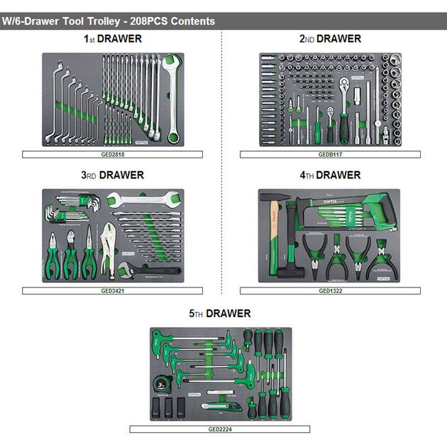Тележка инструментальная передвижная TOPTUL 6 секций 208 ед., фото , изображение 2 | SNABZHENIE.com.ua