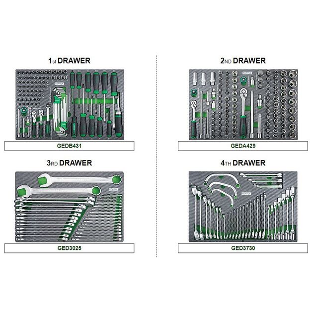 Тележка с инструментом Pro-Plus 8 секций 448 ед. серая TOPTUL, фото , изображение 2 | SNABZHENIE.com.ua