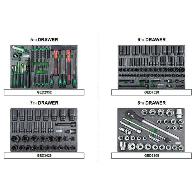 Тележка с инструментом Pro-Plus 8 секций 448 ед. серая TOPTUL, фото , изображение 3 | SNABZHENIE.com.ua