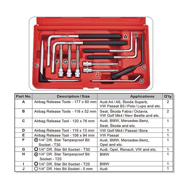 Набор инструмента для снятия подушек безопасности рулевого колеса 12ед. TOPTUL JGAI1206, фото , изображение 2 | SNABZHENIE.com.ua