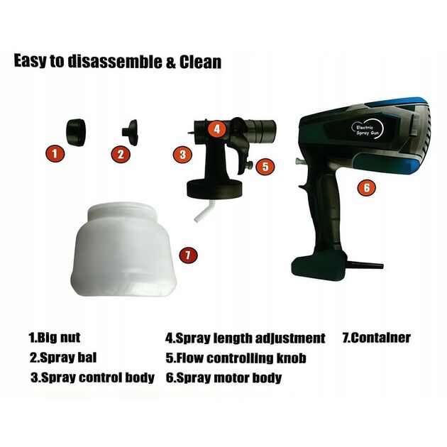 Краскопульт электрический HVLP, 1000мл, форсунка-1,8мм AIRKRAFT SK-CX31-2.5, фото , изображение 2 | SNABZHENIE.com.ua