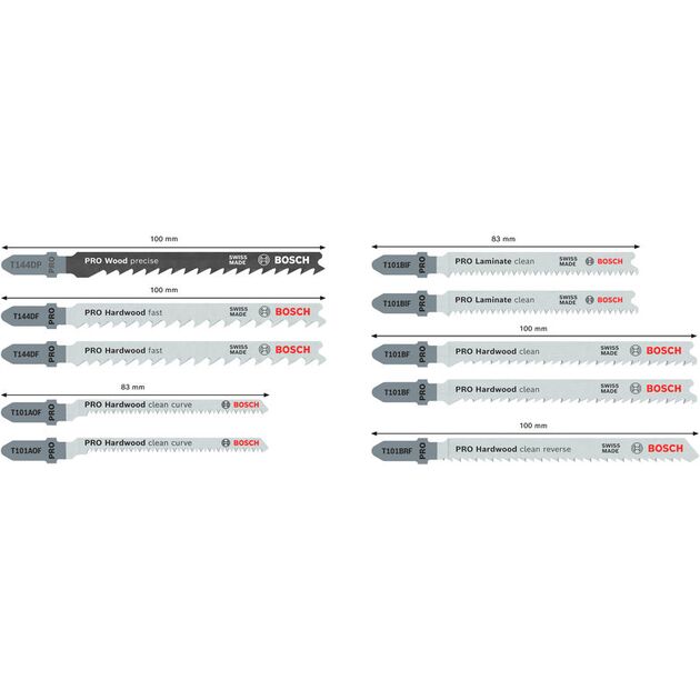 Набір PRO Hardwood and Laminate Set, 83 мм BOSCH, фото , зображення 3 | SNABZHENIE.com.ua