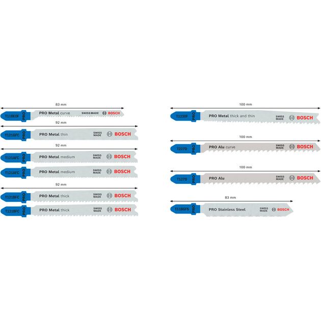 Набір PRO Metal and Alu Set, 92 мм BOSCH, фото , зображення 3 | SNABZHENIE.com.ua