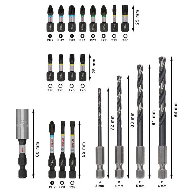 Набір PRO Impact Screwdriving and Metal Drilling Mixed Set, 20 шт. BOSCH, фото , зображення 3 | SNABZHENIE.com.ua