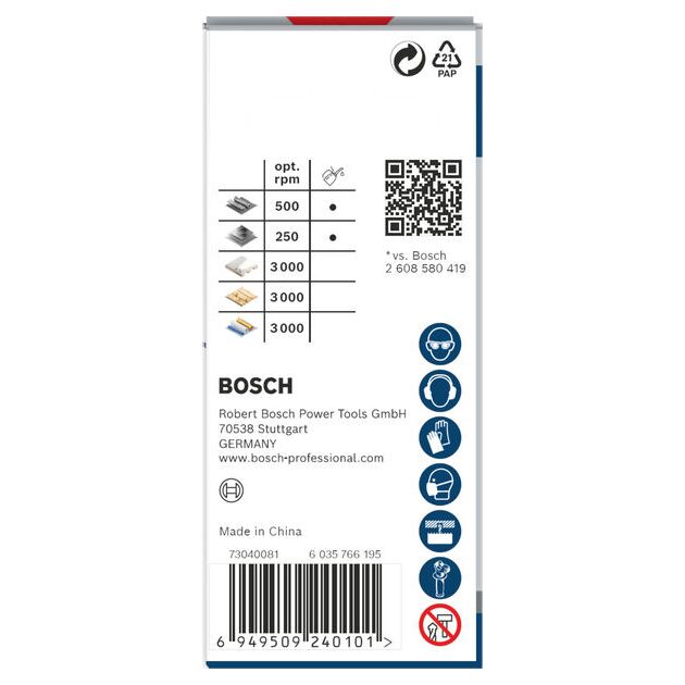 Коронка BOSCH PRO Multi Material PC Plus, 17 мм, фото , изображение 4 | SNABZHENIE.com.ua