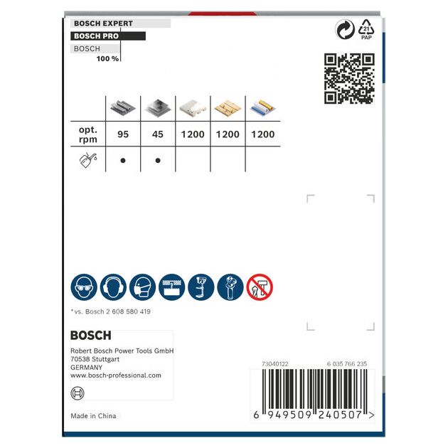 Коронка BOSCH PRO Multi Material PC Plus, 89 мм, фото , изображение 4 | SNABZHENIE.com.ua