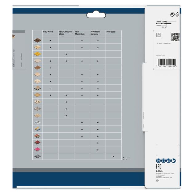 Пильный диск BOSCH Optiline Wood 254x30x2,0 мм, 60 зубьев, фото , изображение 5 | SNABZHENIE.com.ua