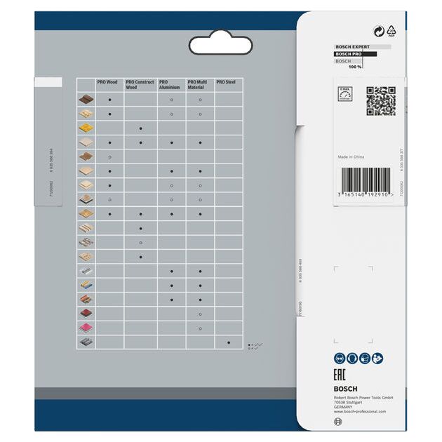 Пильный диск BOSCH Multi Material 150 x 20/16 x 2,0 мм; 42, фото , изображение 5 | SNABZHENIE.com.ua