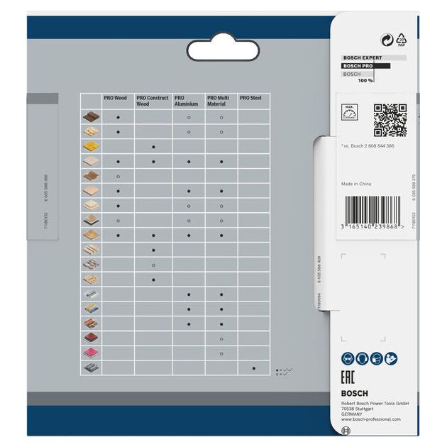 Пильный диск Bosch Speedline Wood 130 x 16 x 2,0 мм, 18 зубьев, фото , изображение 5 | SNABZHENIE.com.ua