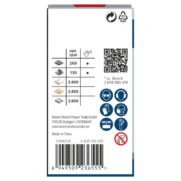 Коронка PRO Multi Material, 33 мм, с резьбой BOSCH, фото , изображение 4 | SNABZHENIE.com.ua