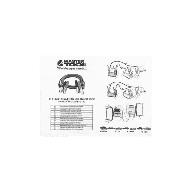 Провода пусковые MASTERTOOL 400А, 3 м, арт. 81-0124, фото , изображение 3 | SNABZHENIE.com.ua
